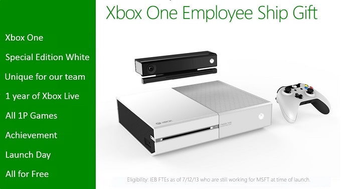 Xbox One Blanca Empleados