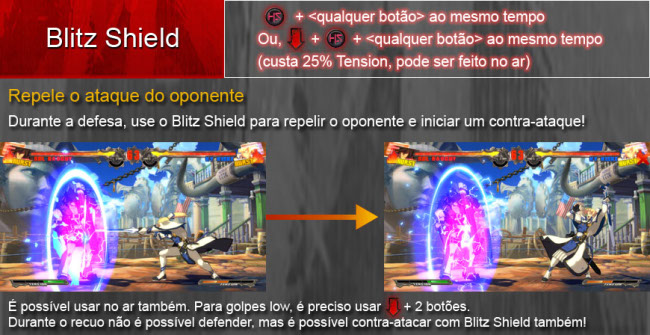 GGXrd_System_Blitz_Shield
