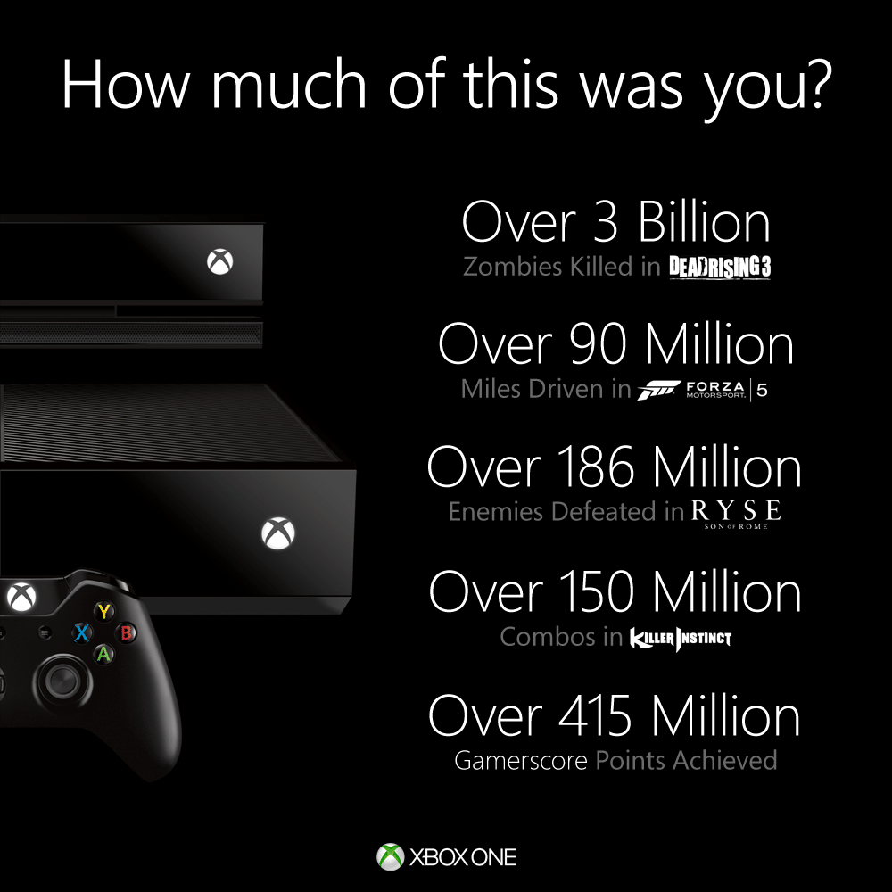 Xbox-One-Infographic