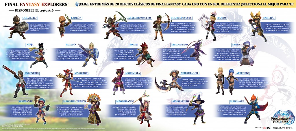 Final Fantasy Explorers_oficios_