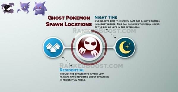 pokemon-go-guia-encontrar-pokemon-segun-tipo-fantasma