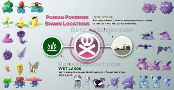 pokemon-go-guia-encontrar-pokemon-segun-tipo-veneno