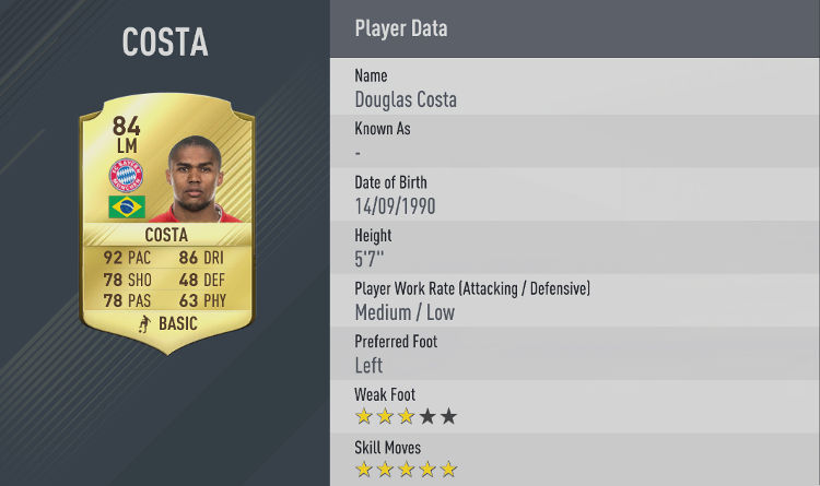FIFA 17 - Guía de los mejores 20 jugadores de la Bundesliga (Costa)