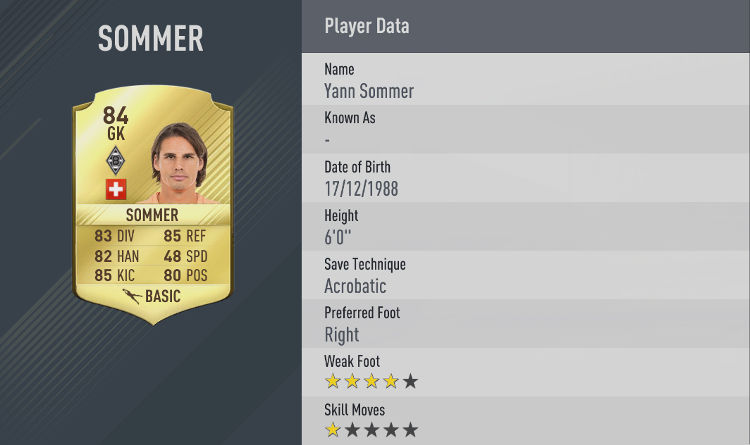 FIFA 17 - Guía de los mejores 20 jugadores de la Bundesliga (Sommer)