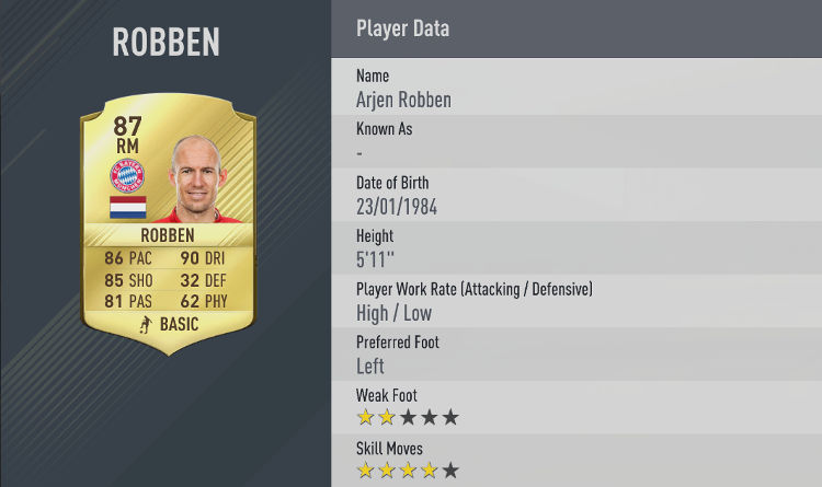 FIFA 17 - Guía de los mejores 20 jugadores de la Bundesliga (Robben)