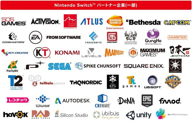 Nintendo Switch, esto es lo que podríamos ver en su evento 