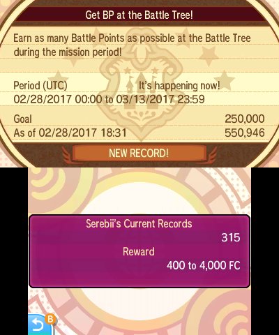 Pokémon Sol y Luna cuarta misión global