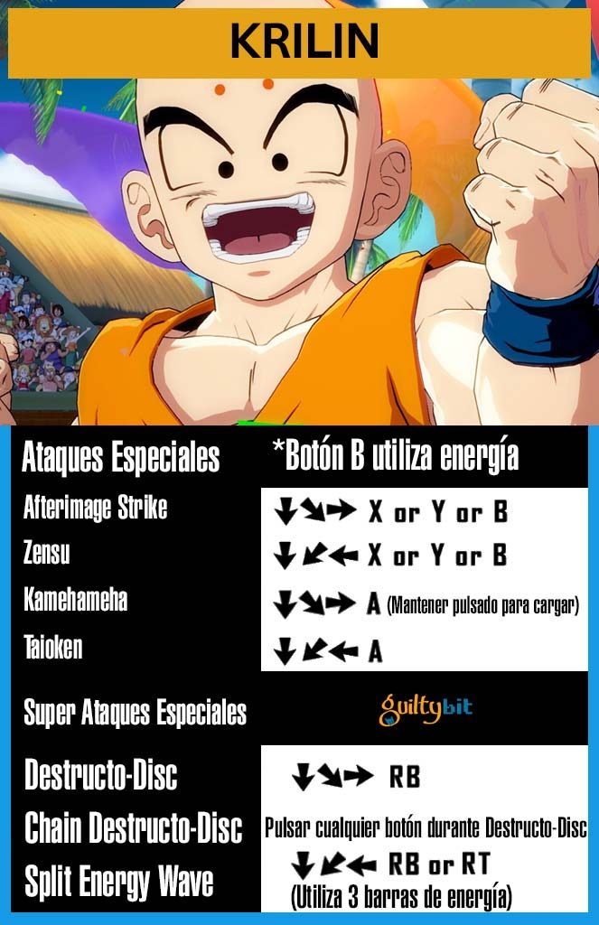 Guía de movimientos y controles de Dragon Ball FighterZ