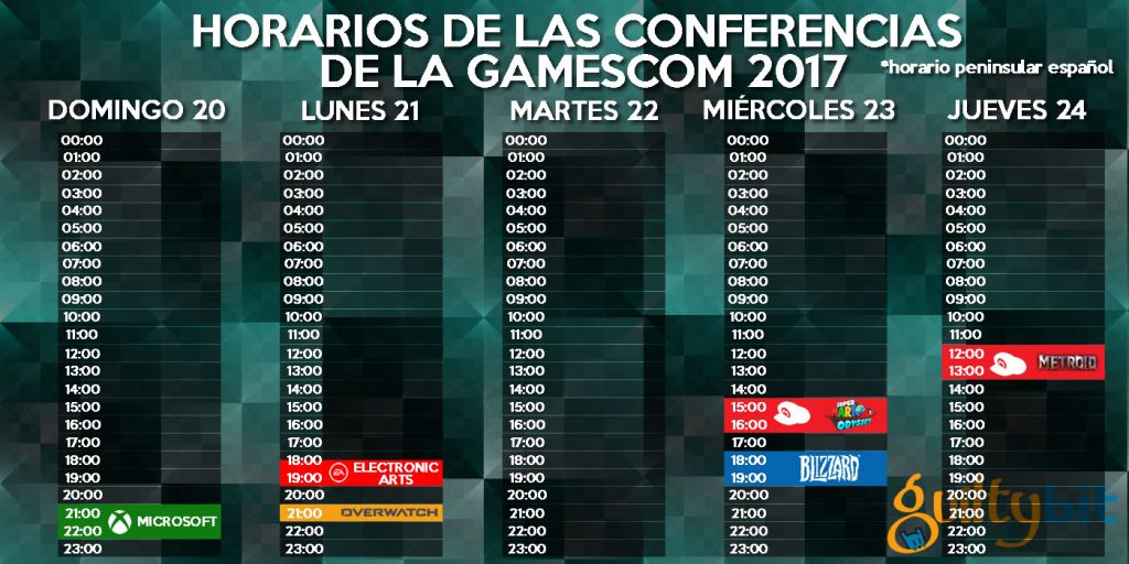 horarios de las conferencias de la gamescom 2017