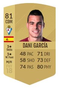jugadores baratos de la Liga Santander para FUT 18