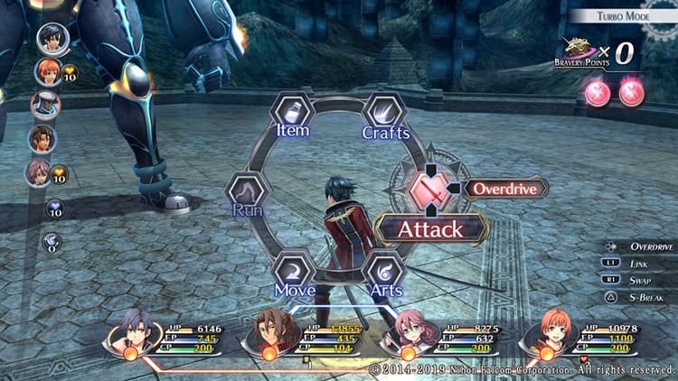 Análisis de The Legend of Heroes Trails of Cold Steel II