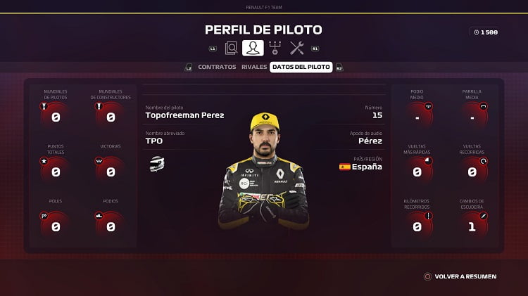análisis de F1 2019