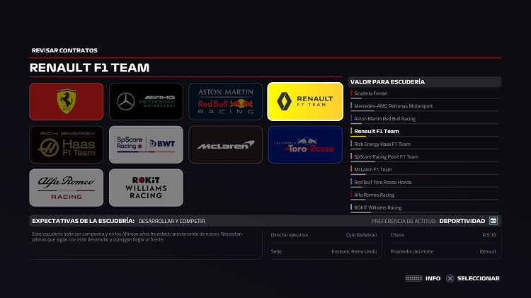 análisis de F1 2019