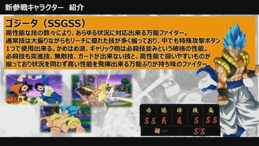 Las estadísticas de Gogeta en Dragon Ball FighterZ