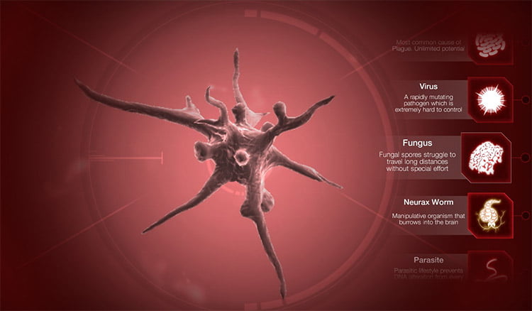 5 juegos para gestionar tu propio coronavirus