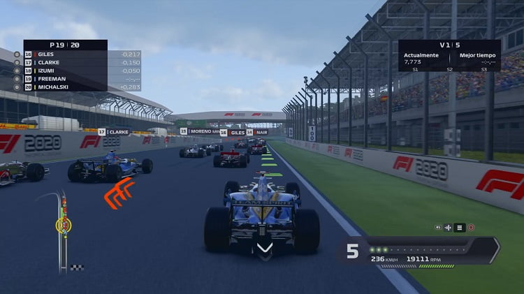 análisis de F1 2020 2