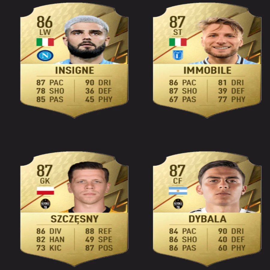 mejores jugadores de la Serie A en FIFA 22