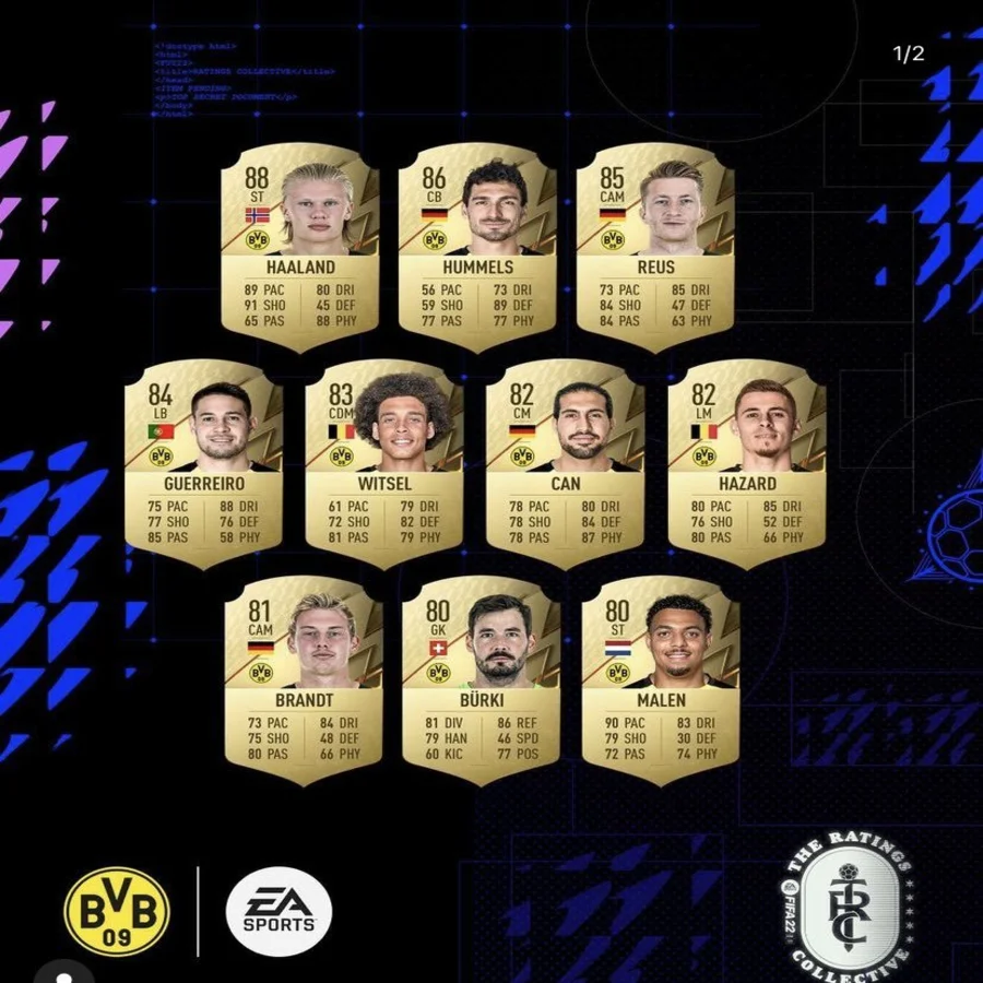 mejores jugadores del Dortmund en FIFA 22