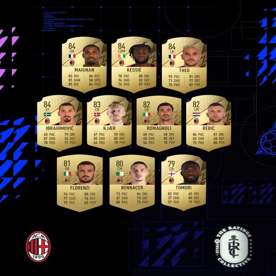 mejores jugadores del Milán