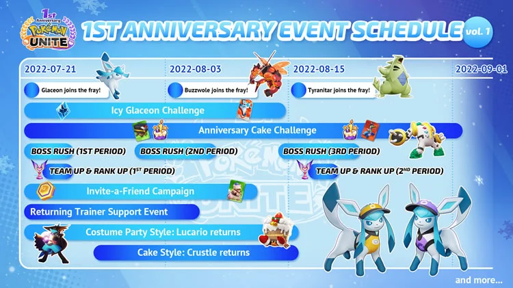 calendario de aniversario de pokemon unite