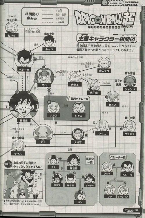 Dragon Ball Super 88 acomoda la línea del tiempo del anime con el manga y la