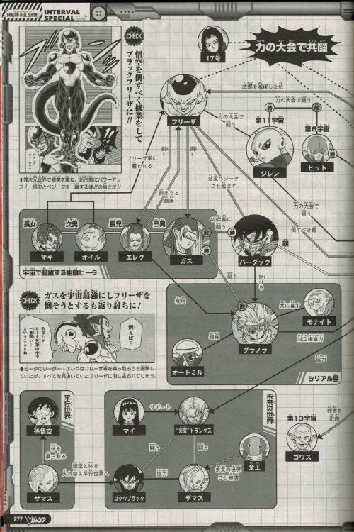 Dragon Ball Super - Manga 88: Cuándo sale y dónde podemos leerlo gratis y  al español » Hero Network